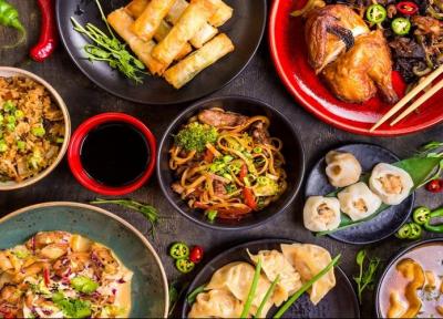 بهترین رستوران های حلال در پکن؛ چین