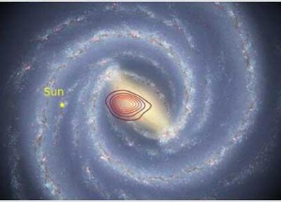 کشف کهکشانی که در کهکشان راه شیری ادغام شد!