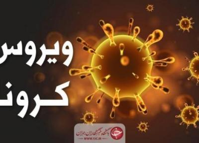 مبتلایان روزانه کرونا در آذربایجان غربی کماکان چهاررقمی