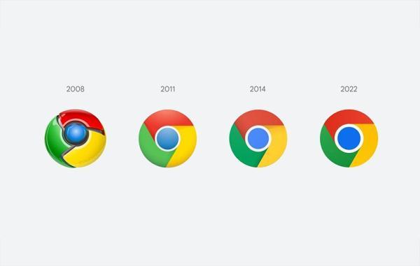 آیکن گوگل کروم بعد از 8 سال تغییر می نماید